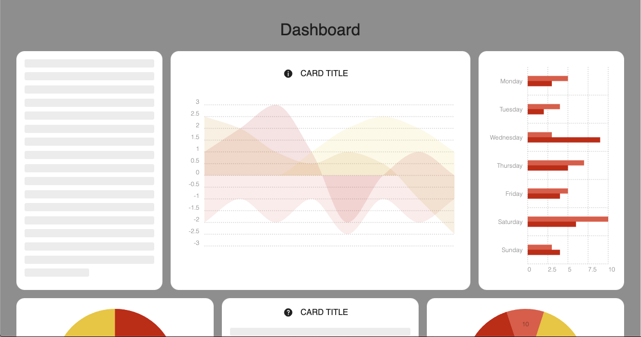 Dashboard example using Platform UI